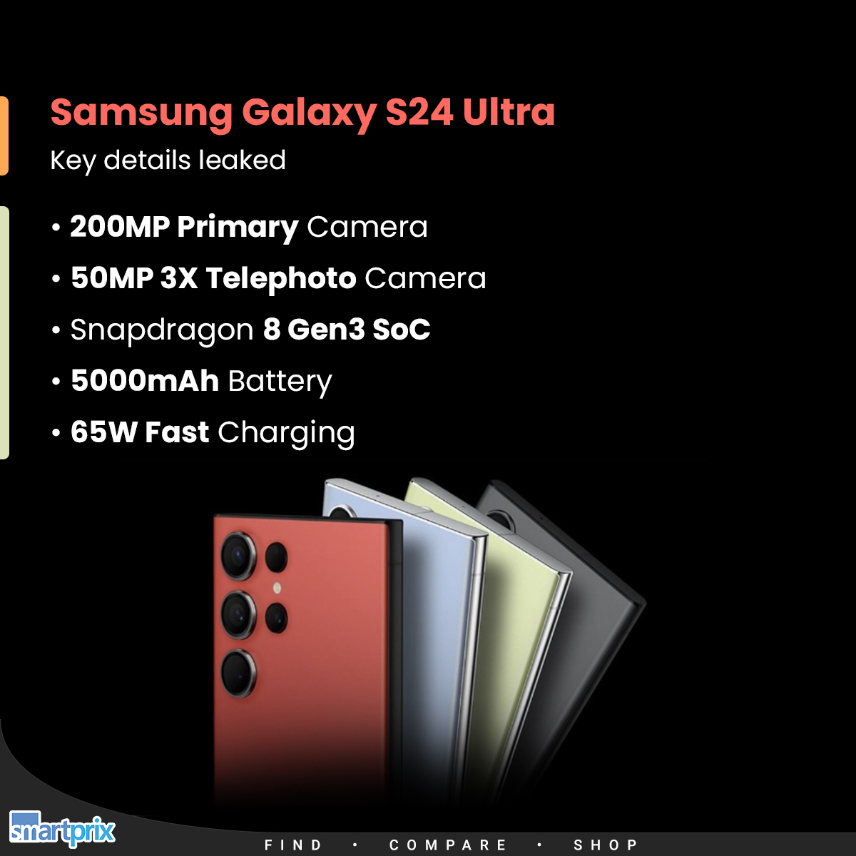 Samsung Galaxy S24 Ultra Specs