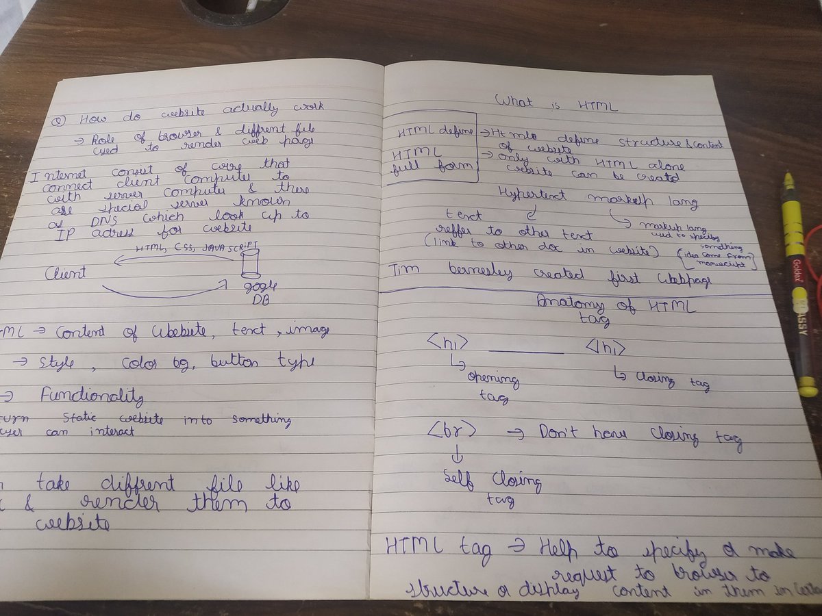 SamarthMis32372's tweet image. Hey ,
Forgot to make a Twitter post yesterday
1 day of #100DaysOfCode 
Just explored HTML basics: boilerplate, tags like &amp;lt;hr&amp;gt;, &amp;lt;br&amp;gt;, &amp;lt;p&amp;gt;, headings, and grasped web structure and internet functioning. Excited to dive deeper into web development! #HTML #WebBasics 🌐💻