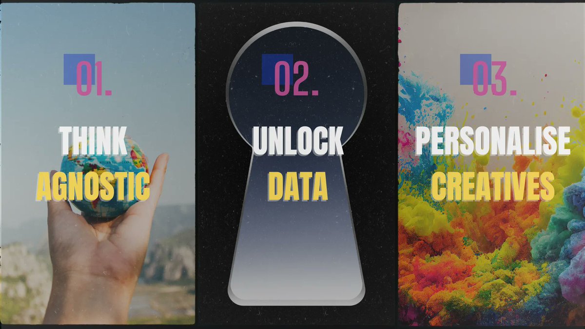 NEXUM3_'s tweet photo. Power up your #iGaming campaigns! 

Think agnostic, unlock data and personalise creatives. 

Reach the right audience with the right ad for game-changing performance. 

Ready to fuel your campaign with #ProgrammaticAdvertising? https://t.co/4anXlg11Rq