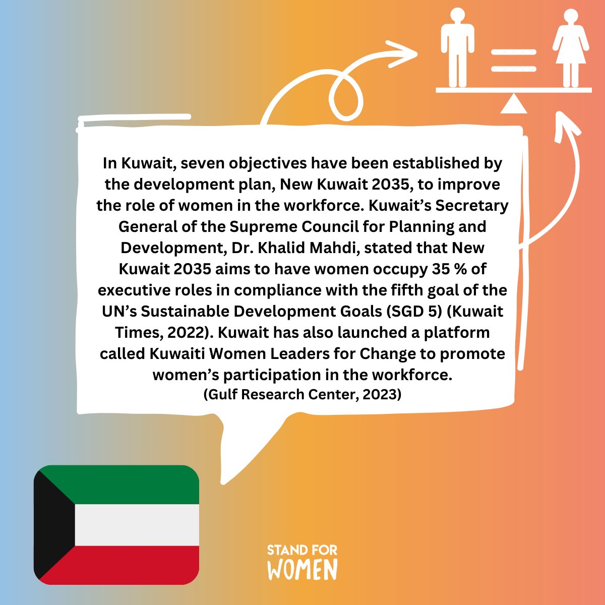 STATISTICS TIME!
#Gulf🏝️〰️ #kuwait🇰🇼: Effective top-down policies, such as  ⚧️ quotas and mandatory training programs, will 📈⬆️#womensrepresentation in the workforce, further💪🔥them across different sectors and laying the groundwork for the ♀️ 🩷 of generations to come❕