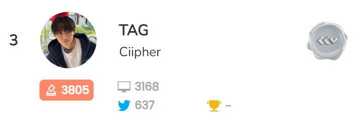 kooky__official's tweet photo. ⛵Prevote Daily for Sept Bday Cafe in Seoul!

🗳️https://t.co/JFsLYs3g9H
📆~August 16th 0AM (KST)
👑Top 4 artists

🪄Now, #Ciipher #TAG is Top 3

📌Additional Point Event (~Aug 15th 0AM)
Drop your voting proof in the reply & Submit this form
-> Get 20 Reward Kookys & 20 Ranking Point(📱)
☑️https://t.co/a3hSQBV0IC

#KookyBdayCafe #KookyBene #CaffeBene