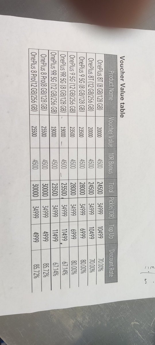 ReGoutham's tweet image. I have to spend more money to buy a new phone and if the green line comes on new phone what they do I am never going to buy a OnePlus phone again 😭
@OnePlus_IN @onepluscareIN @PeteLau @Trolling_isart @stufflistings @iamprasadtech #oneplusgreenline