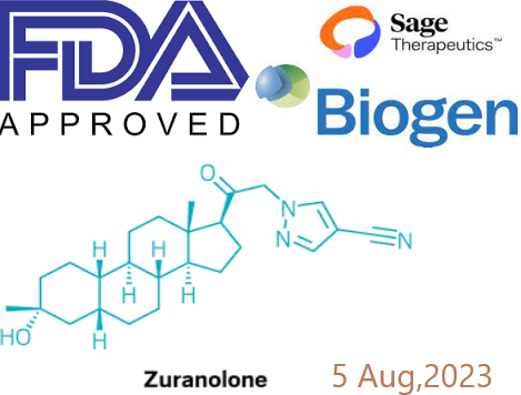 RoboticsChem's tweet photo. August 2023 Approval Update: Sage and Biogen’s Zurzuvae™ (Zuranolone) notched FDA approval for the Treatment of Women with Postpartum Depression

#August #Approval #Update #Sage #Biogen #Zurzuvae #US #India #WIPO #Patent #API #collaboration #Zuranolone #FDA #Treatment #Women https://t.co/DPapQ0galq