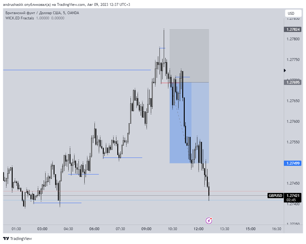 andrushaskk tweet media