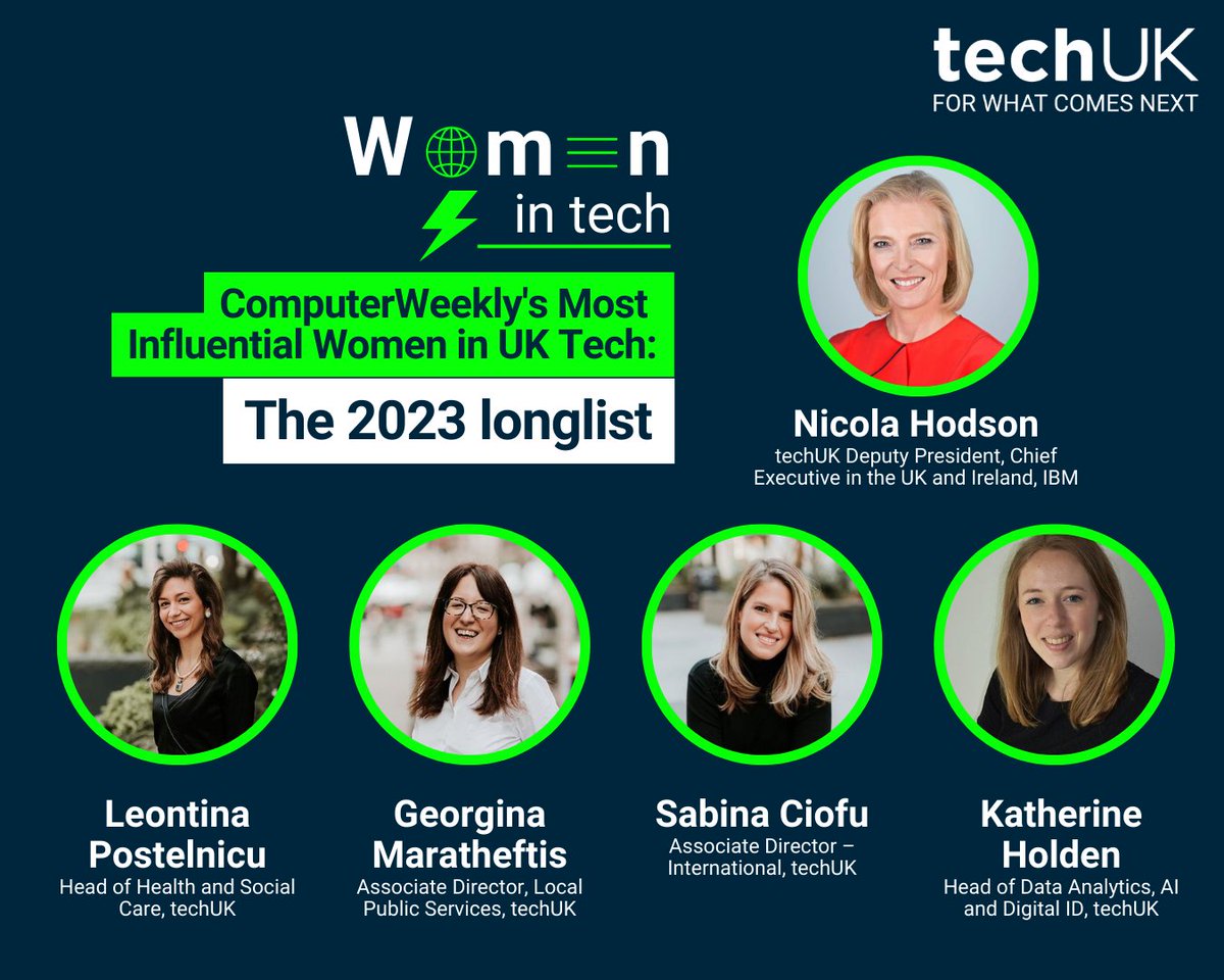 techUK (@techuk) on Twitter photo ⚡Huge congratulations to <a href="/nic_hodson/">Nicola Hodson</a> (<a href="/IBM/">IBM</a> ), <a href="/1Leontina/">Leontina Postelnicu</a>, <a href="/GeorginaMarath/">Georgina Maratheftis</a>, <a href="/SabinaCiofu/">Sabina Ciofu</a> and <a href="/Kat_Holden_/">Katherine Holden</a> for making it to <a href="/ComputerWeekly/">ComputerWeekly</a> 2023 'Most Influential Women in UK Tech' longlist!🎉
Congratulations to all for making it to the longlist! #WomenInTech ⚡Huge congratulations to <a href="/nic_hodson/">Nicola Hodson</a> (<a href="/IBM/">IBM</a> ), <a href="/1Leontina/">Leontina Postelnicu</a>, <a href="/GeorginaMarath/">Georgina Maratheftis</a>, <a href="/SabinaCiofu/">Sabina Ciofu</a> and <a href="/Kat_Holden_/">Katherine Holden</a> for making it to <a href="/ComputerWeekly/">ComputerWeekly</a> 2023 'Most Influential Women in UK Tech' longlist!🎉
Congratulations to all for making it to the longlist! #WomenInTech