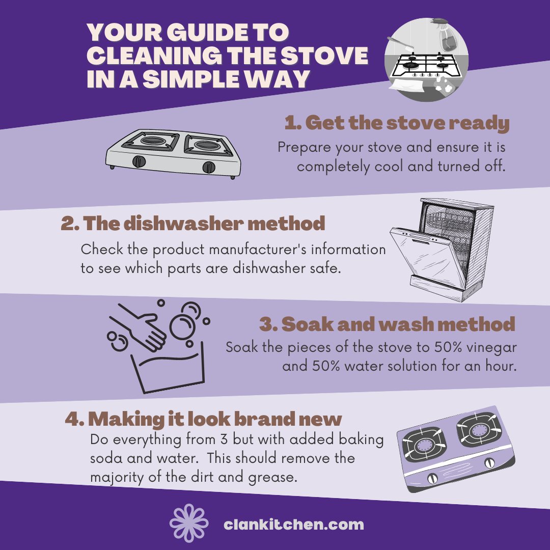 clan_kitchen's tweet image. Keeping your stove sparkling clean doesn't have to be a hassle anymore! Follow these easy steps to get it shining like brand new. ✨

clankitchen.com/gas-stove-clea…

#stovecleaning
#cleaninghacksthatwork
#kitchencleaninghacks