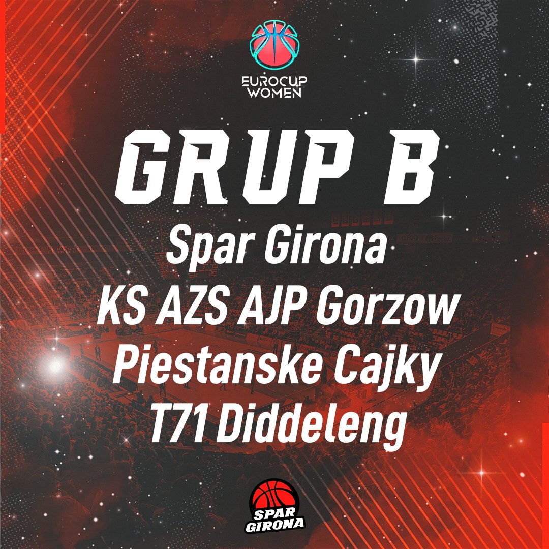 unigirona's tweet photo. L'Spar @unigirona, al grup B de l' @EuroCupWomen 🏆🔴⚫️

KS AZS AJP GORZOW 🇵🇱
PIESTANSKE CAJKY 🇸🇰
T71 DIDDELENG 🇱🇺

#SomhiUni #EuroCupWomen https://t.co/NtpWQXQZYM