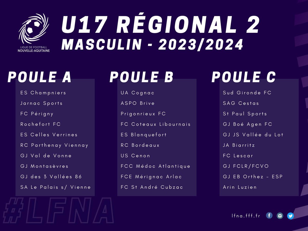LigueFootballNA's tweet photo. [ Poules Jeunes - U17G ]

🆚 Voici les poules de #R1 et #R2 pour la catégorie #U17 ! Du beau monde et de magnifiques duels en perspective.  

📆 Les calendriers sont également disponibles sur notre site ➡️ https://t.co/pd4TCrWfpb https://t.co/yQ31T24VrU