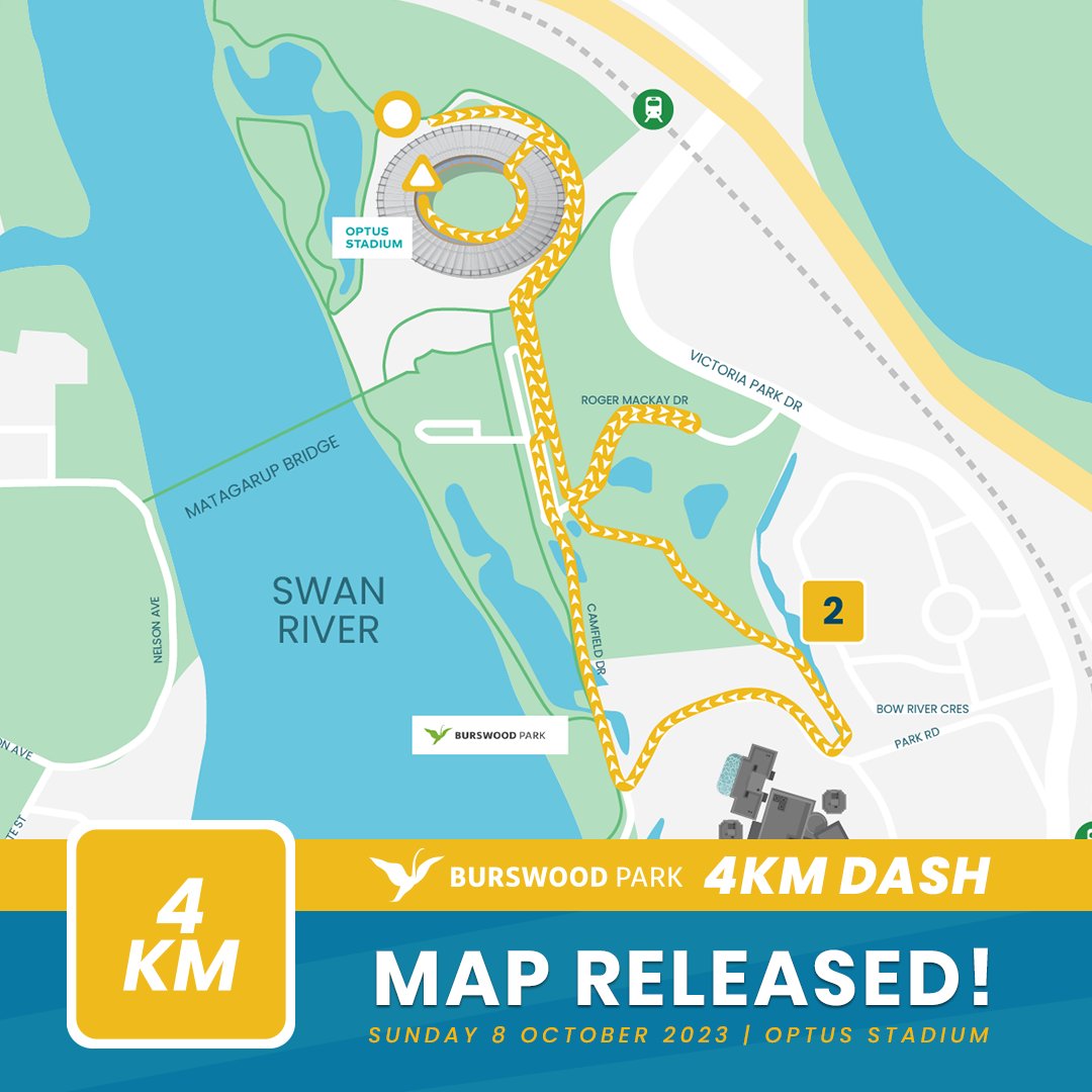 Perth Running Festival tweet media