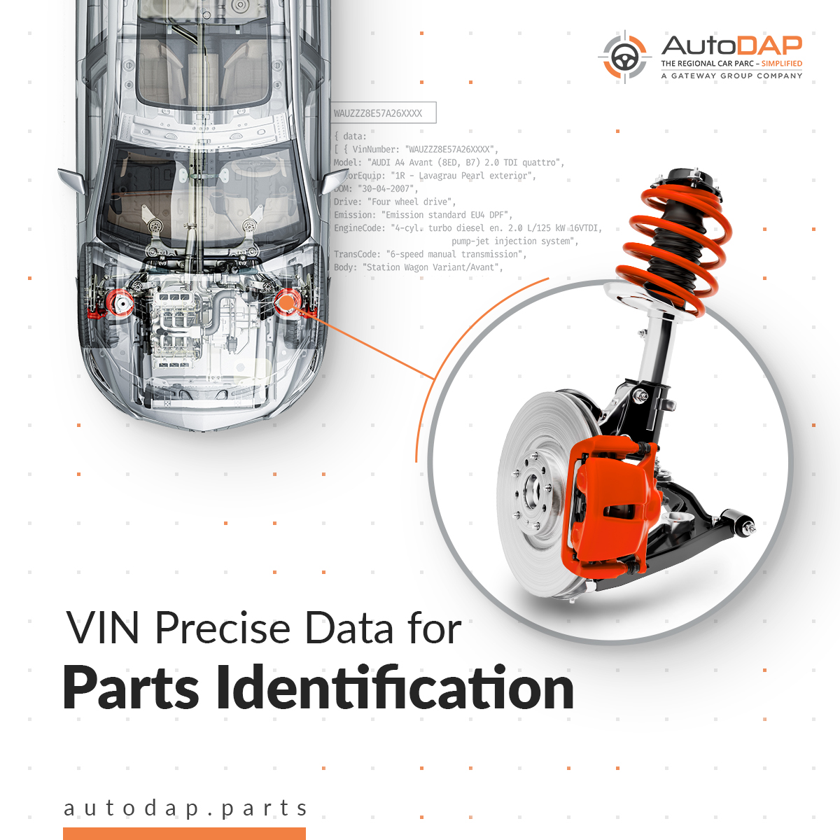 AutoDAP (A Gateway Group Company) tweet media