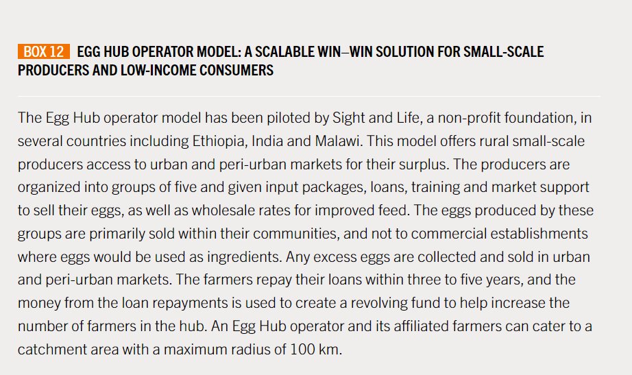 "Innovative business models such as the Egg Hub operator model can support the consumption of healthy diets, while providing small-scale producers with quality inputs and services as well as market access." ~ #SOFI2023

We are happy to share that Sight and Life's #EggHub model