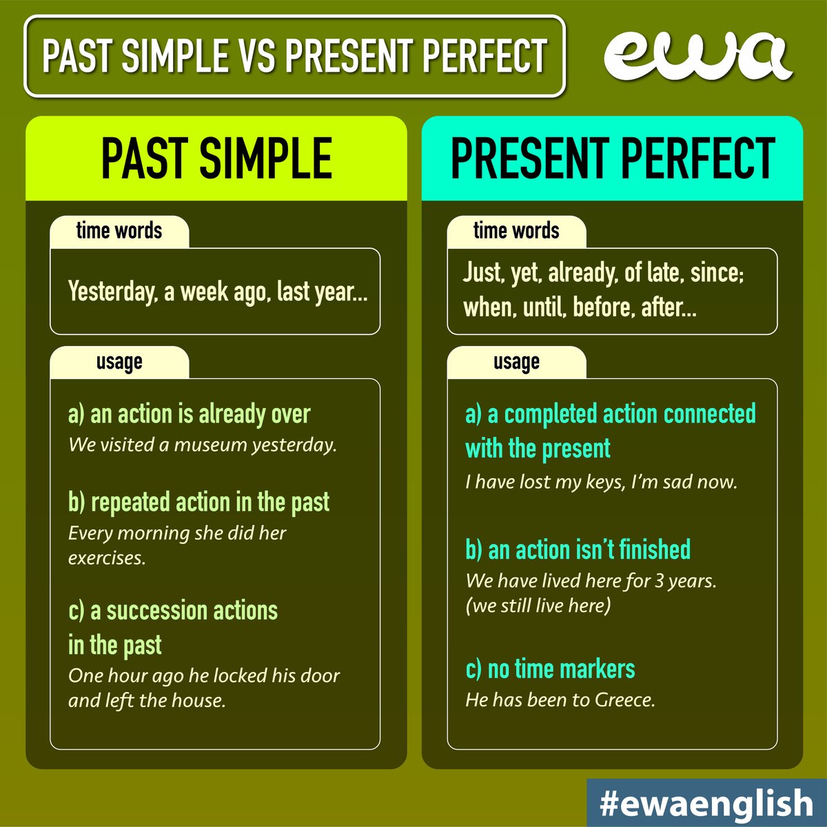 ewa_app's tweet image. Past Simple vs. Present Perfect 🤔 
#learnenglish #ewaenglish #presentperfect
