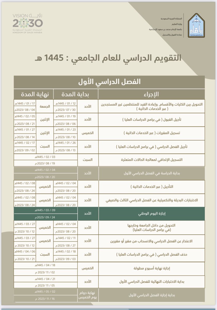 عمادة القبول والتسجيل tweet media