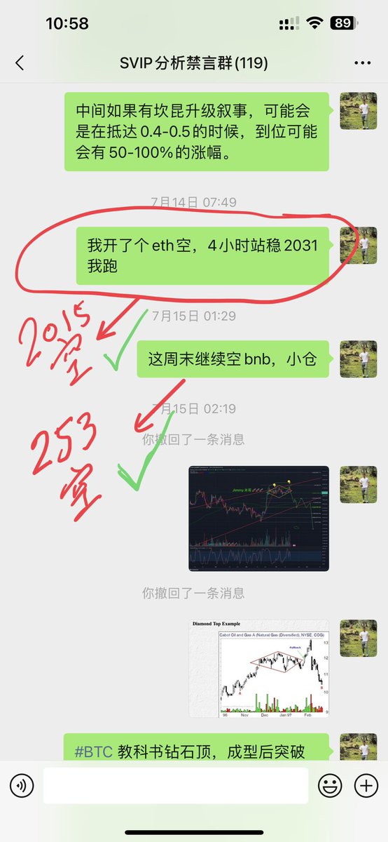 tradermige's tweet photo. #ETH #BNB  #XRP 空。我是个观点明确的人，但是分析归分析，操作归操作。
下跌过程中，不是一根线毫无回抽的下跌，会有一些反弹。
我会在每次反弹的高点群里提示做空，这波2015开空，1950加空，1880加空。图上都会给明确的止损位和止盈位，非常适合交易员参考。

⚠️想加入的看我的🔗🌲：https://t.co/SxdKQ5fpVR 

#btc #eth #arb #ldo #op #ssv #doge #pepe #bnb #比特币 #以太坊 #web3