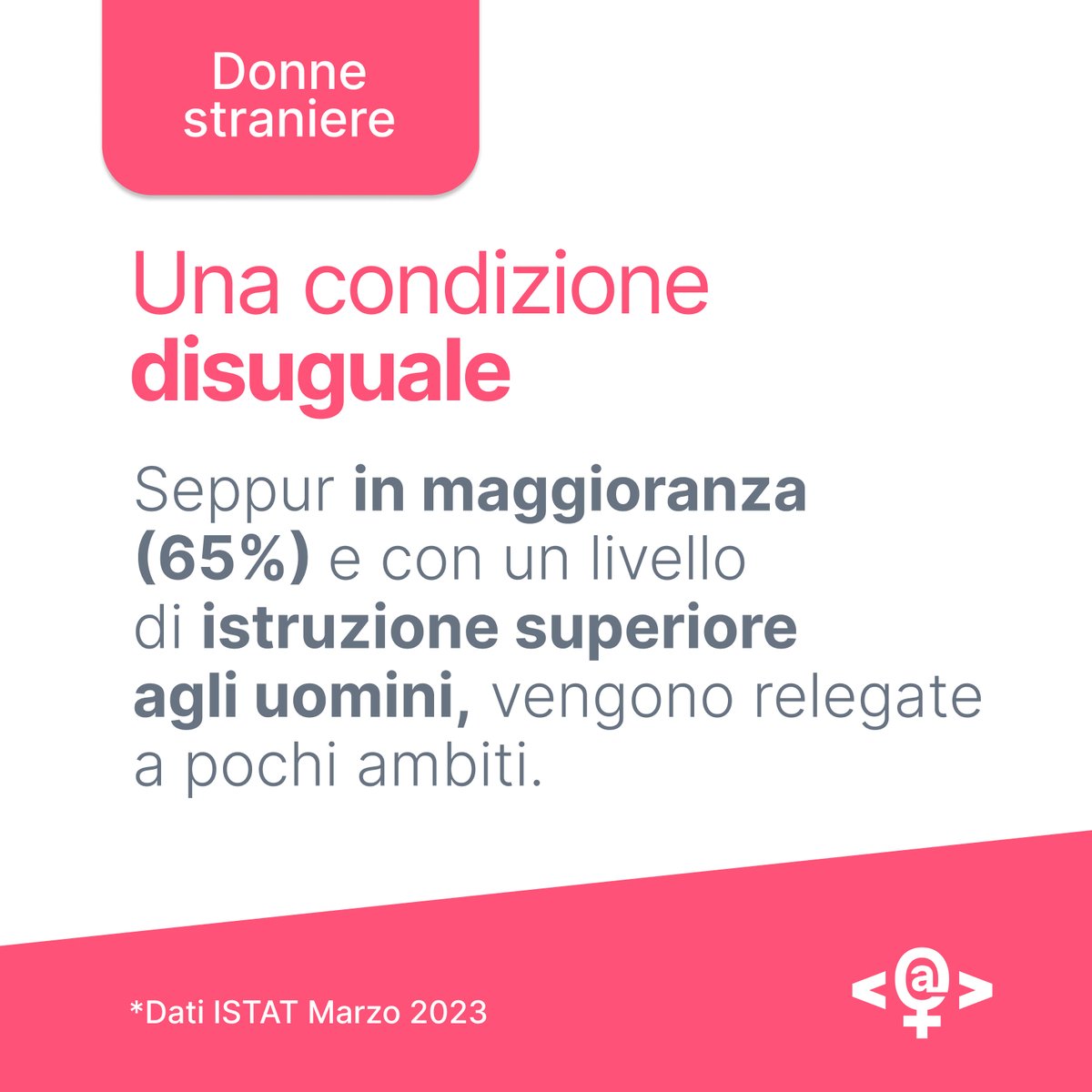 Il Progetto ITac@ dà la possibilità a 210 donne, italiane e straniere, di migliorare la propria condizione occupazionale in modo gratuito.
Secondo i dati Istat di Marzo 2023, in Italia lavora una donna su due: il 51,6% contro il 70,1% degli uomini

👉progettoitaca.eu