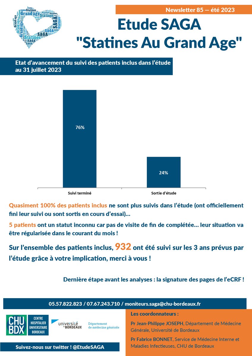 EtudeSAGA's tweet photo. On avance toujours petit à petit vers la fin de l'étude. Quelques données à vérifier avant l'étape finale : le gel de base et l'analyse ! Et voilà la newsletter 85... https://t.co/cN2iOHbxki