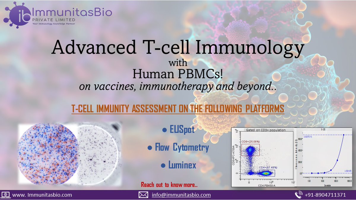 ImmunitasBio Pvt Ltd tweet media