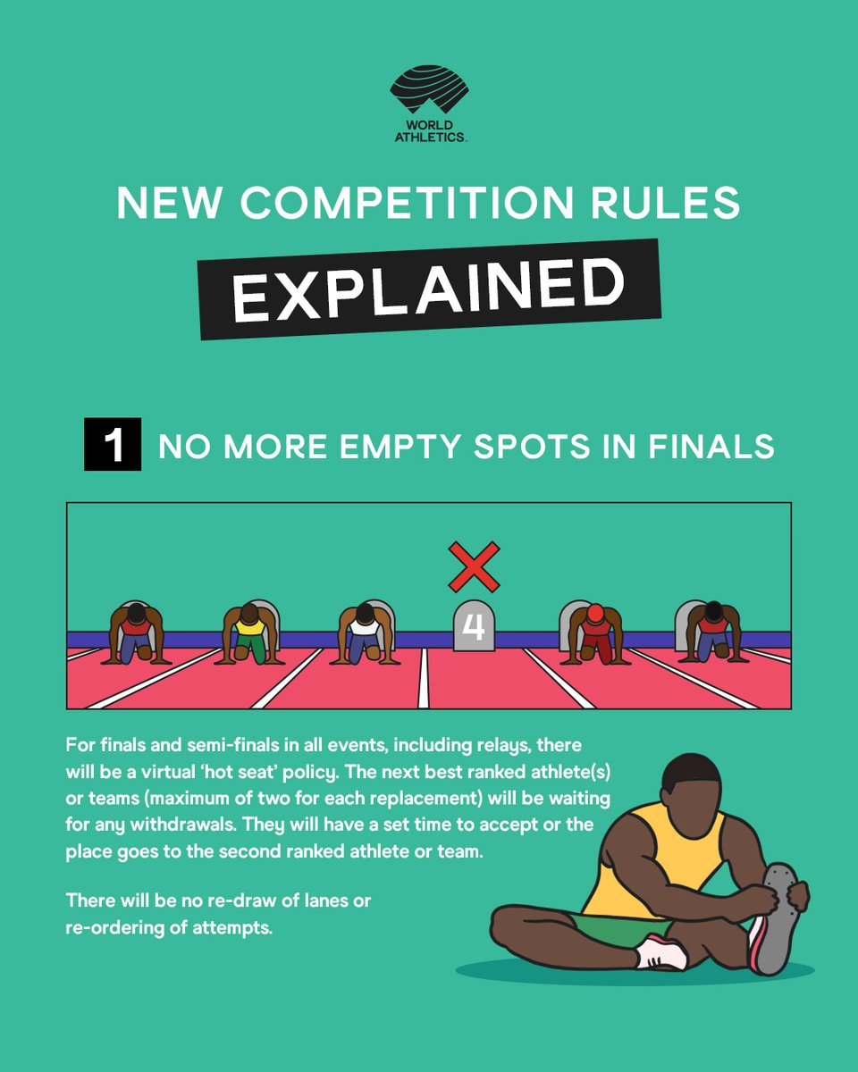 Aus Athletics Technical Official (@athleticsnto) on Twitter photo 
