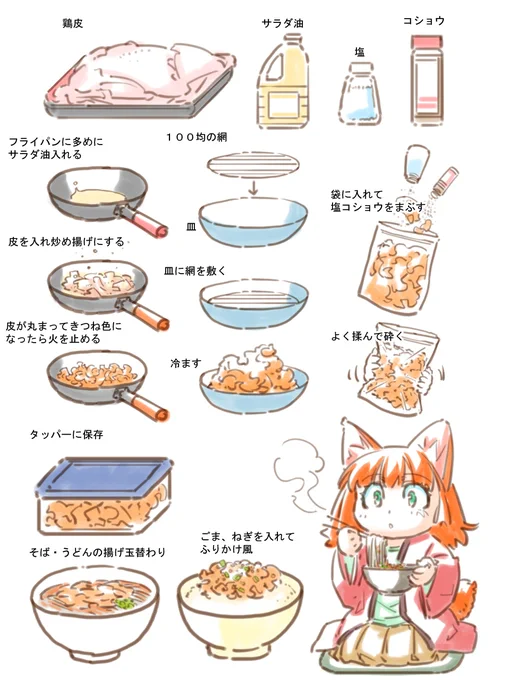 時々つくる鶏皮せんべい #レシピ #狐娘