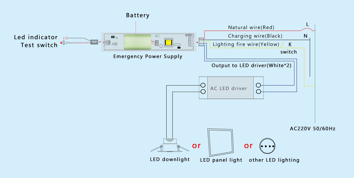RachelC63621353's tweet image. 3W Emergency exit light and AC emergency battery.

#emergencyexitlight
#emergencyACbattery
#highluxledlighting
#highluxled
#highluxlighting
#highluxemergencyexitlight
#highluxemergenxyACbattery
#emergencylighting
#highluxledemergencylight