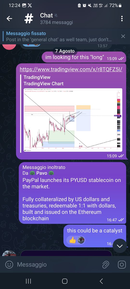 pavonigno's tweet photo. Analysis sent on August 7th to our group "X125" - Analysis based on USDT dominance. We also have a super powerful algorithm that sends us telegram signals. If you are interested in understanding how it works pm me. https://t.co/OxjKySSnjG