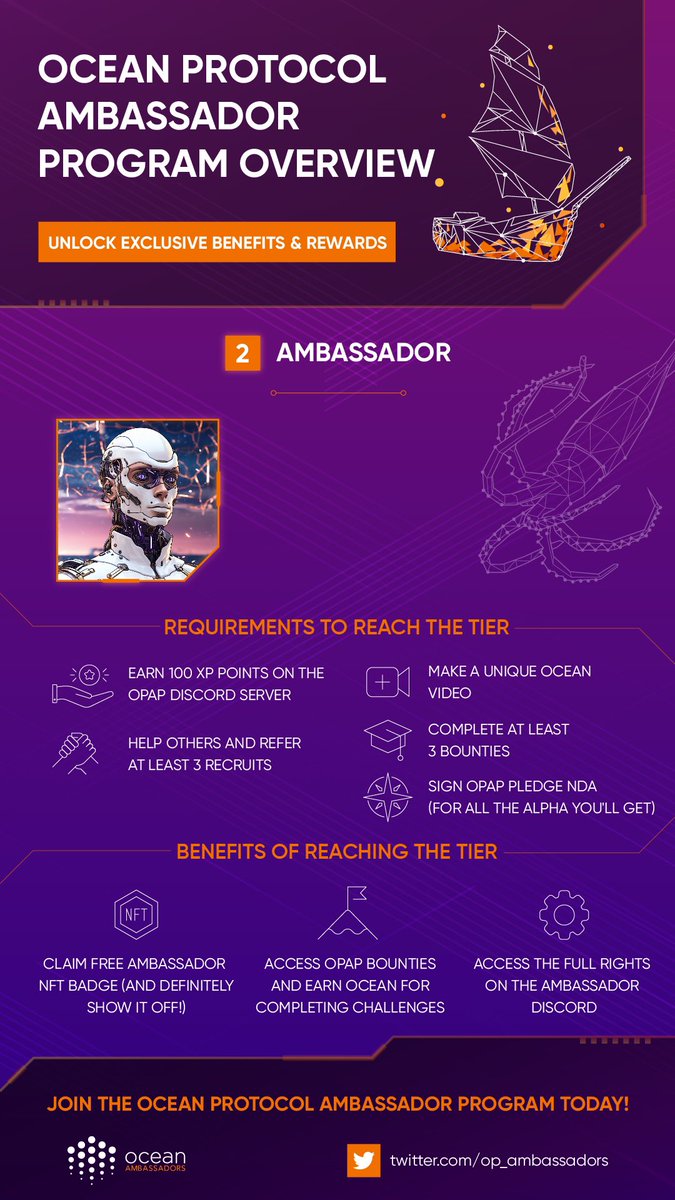 op_ambassadors's tweet image. For those that leveled up to Master Supporter, it’s time to work on becoming an $OCEAN Ambassador! 

Check out the requirements below and start earning.

Level up on our Discord Server, brought to you by @rep3gg 
🌊 🌊