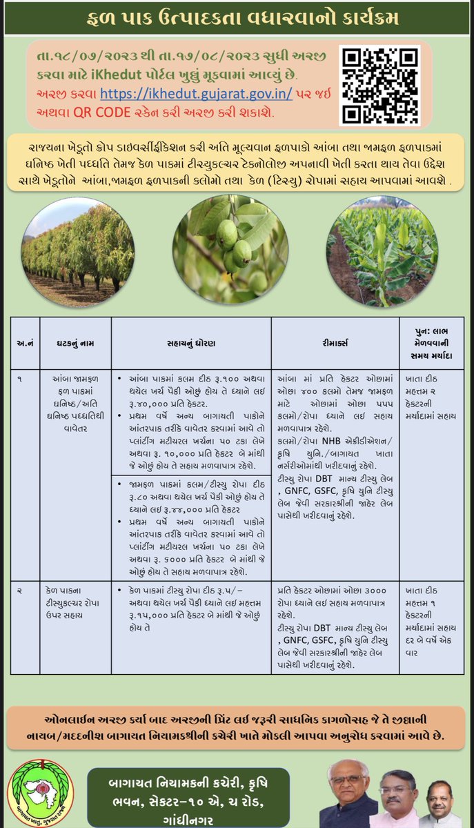 DEPUTY DIRECTORE OF HORTICULURE - ARVALLI tweet media