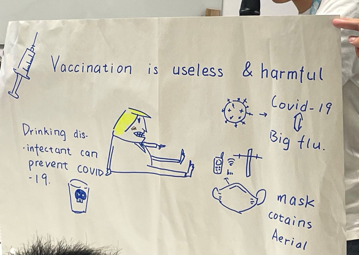 ManchesterMPH's tweet photo. Our International Summer School students have been learning about mis/disinformation and how we can tackle the infodemic in communities, including looking at Rapid Community Online Sentiment Analysis as a tool. #infodemic https://t.co/TB85RttnGg