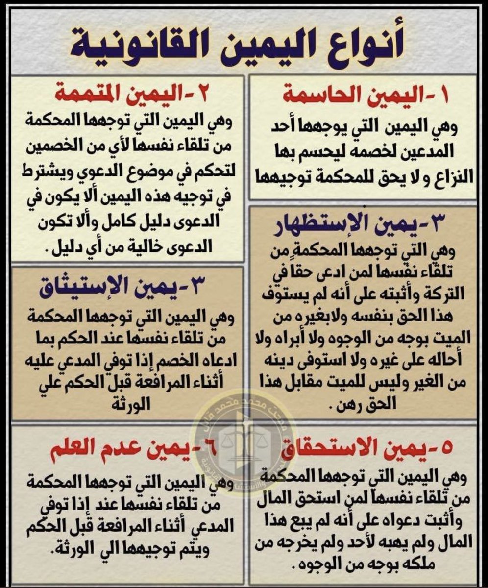 R_Law2's tweet photo. أنواع اليمين القانونية https://t.co/Fne4DQgPXu