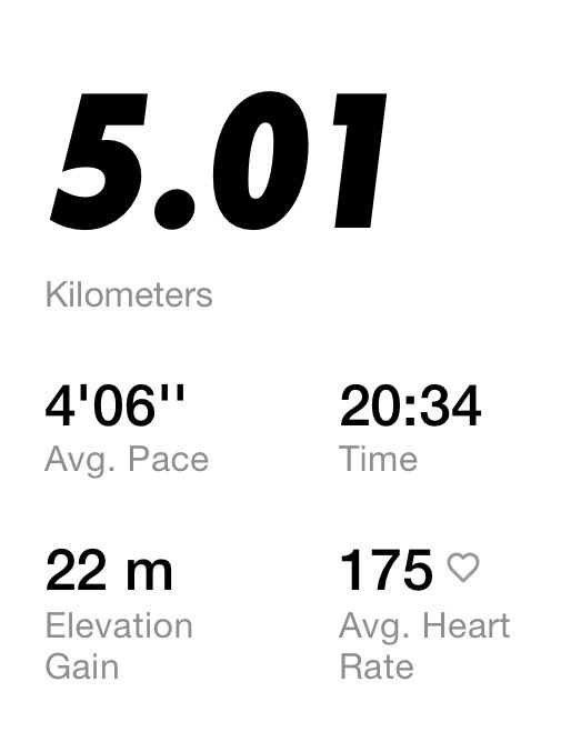 Today’s run 🏃🏻‍♂️ in preparation for tomorrow’s big day 😬 featured this 5 km interval 🥵