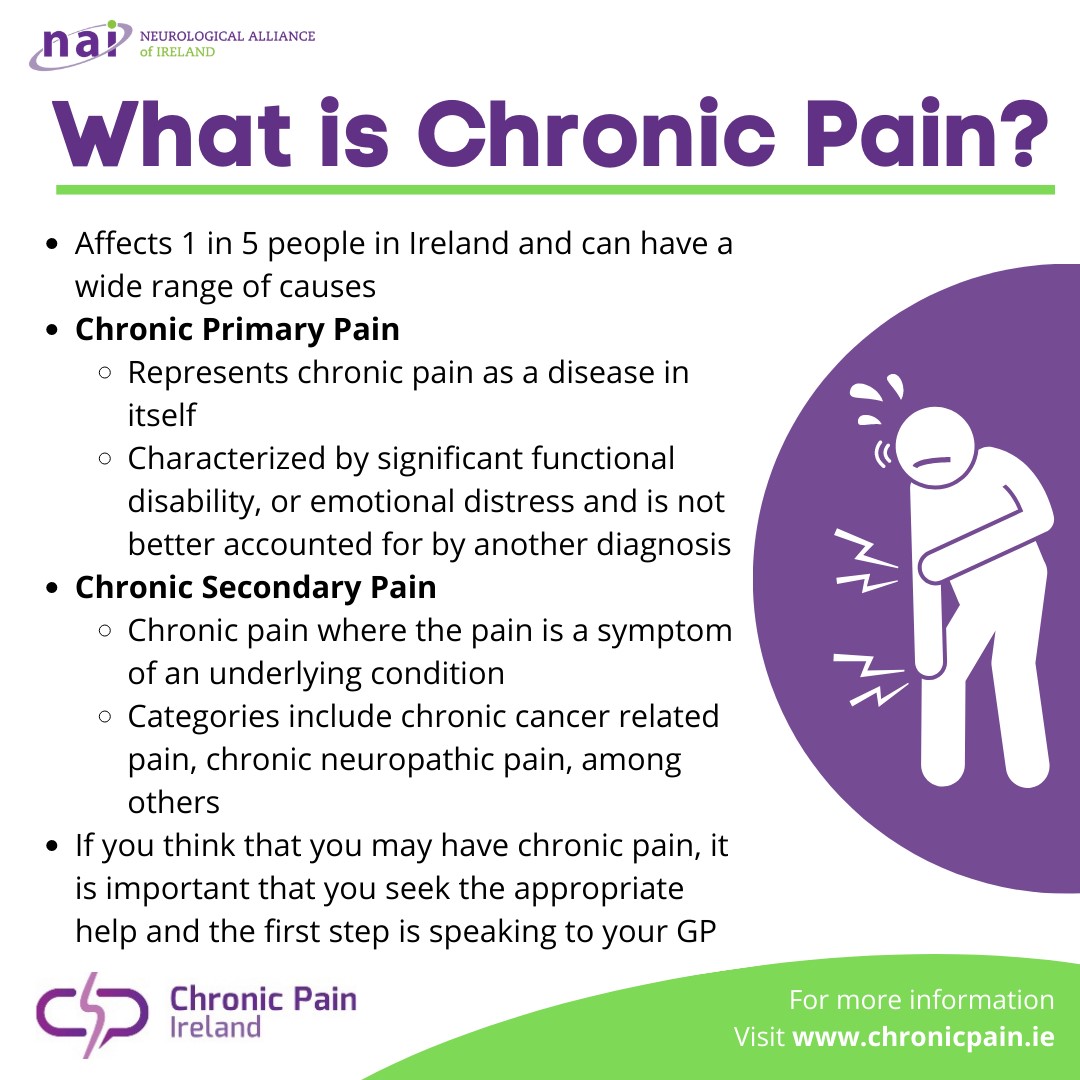 Neurological Alliance of Ireland tweet media