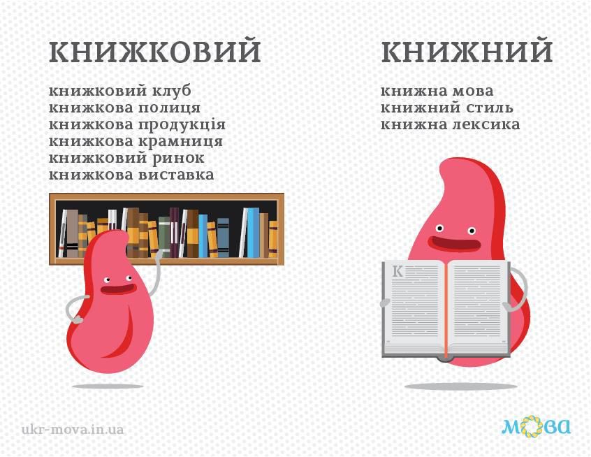Mova_ukr's tweet image. Друзі! Підготували для вас тематичну добірку до Дня книголюбів!  📚