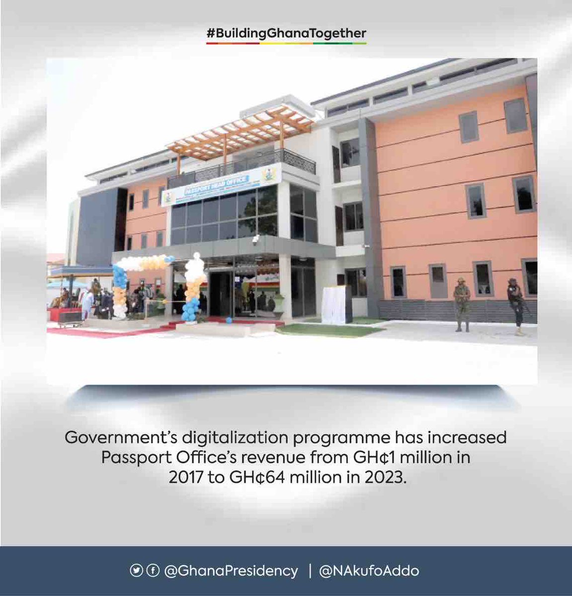 Government’s Digitalisation Programme 🙌
#BuildingGhanaTogether