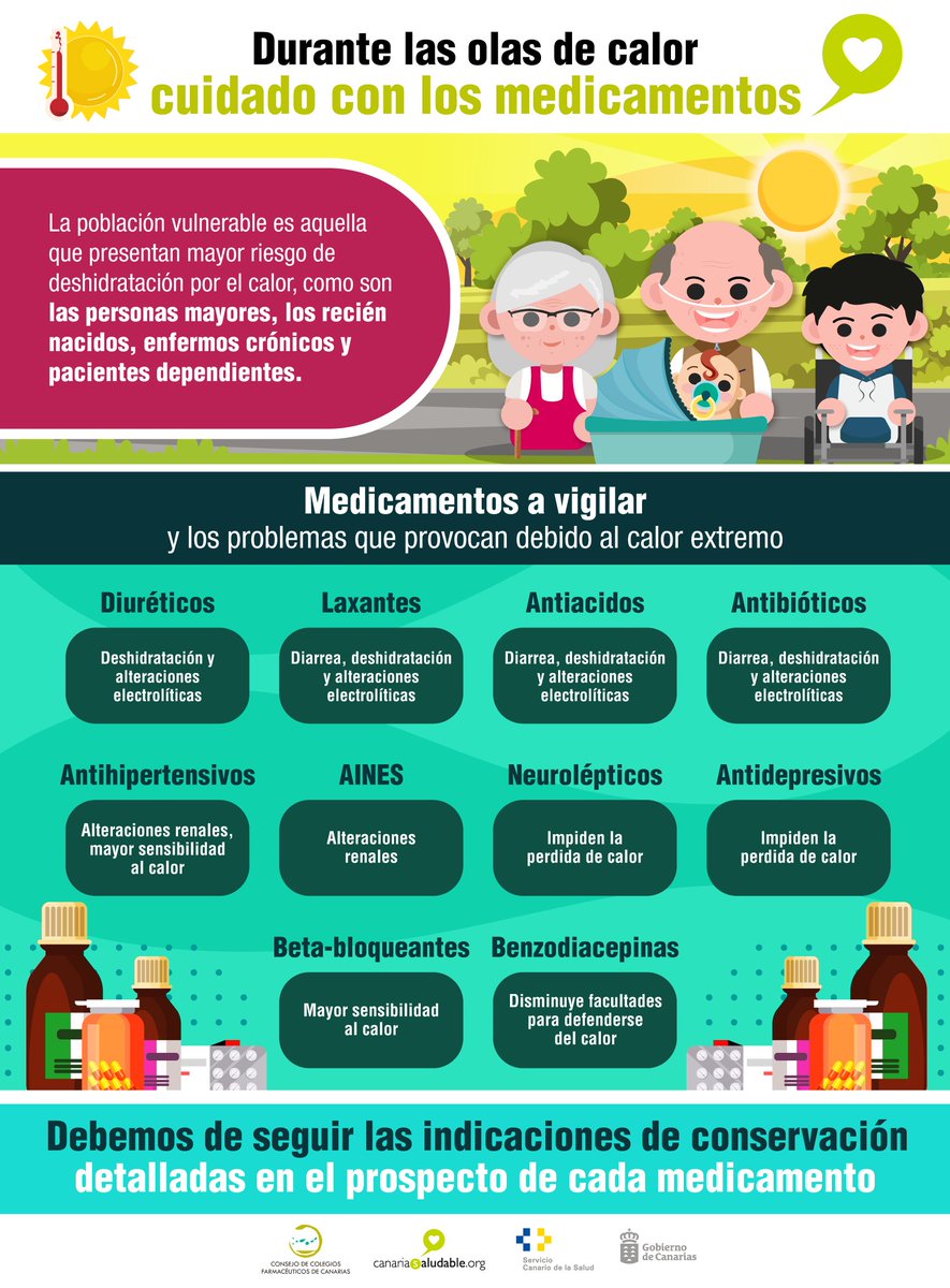 CanariaSaludable tweet media