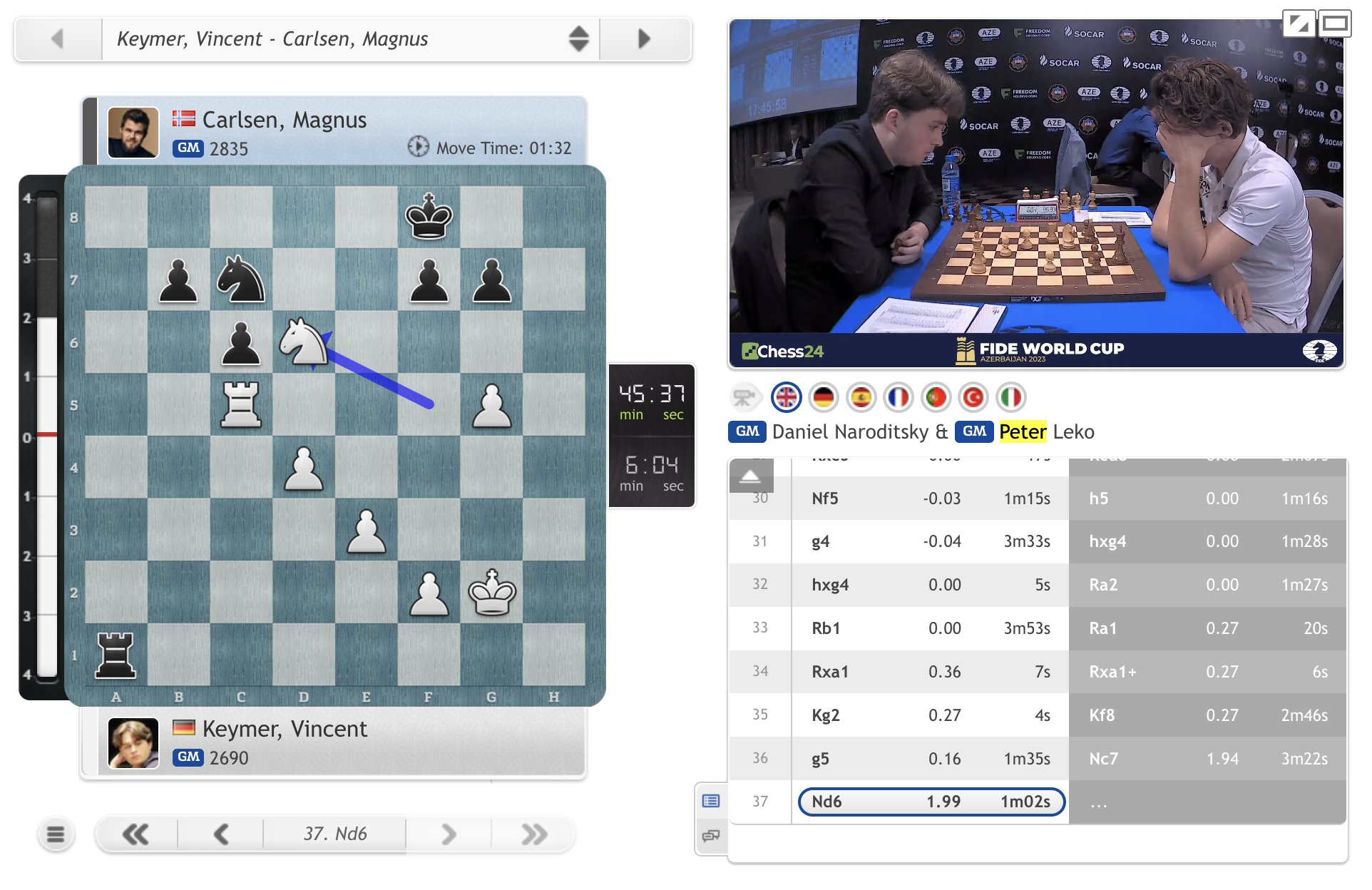 chess24.com on X: Magnus Carlsen has blundered and it seems Vincent Keymer  is winning after 36Nc7? 37.Nd6!  #FIDEWorldCup   / X