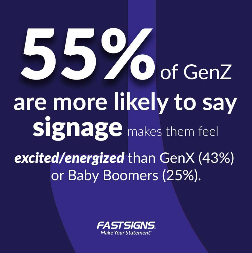 FastsignsWestb's tweet image. FASTSIGNS is your go-to partner when it comes to powering your business visibility. 🪧
#makeyourstatement #fastsigns #fastsignsdidit #fastsignsofwestbabylon #graphics #transformyourbusiness