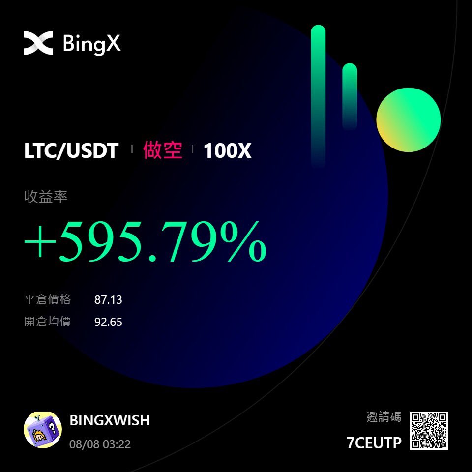 squantifyrobot's tweet photo. 全台第一隻小幣加高倍為主的量化策略
增加了開單幣種 極為嚴苛的機器人倉位管理
團隊24H人工監測，因應市場上突變行情 隨時手動關倉
策略勝率在七成以上 錯誤控制在總倉位的1%!
不管是趨勢行情或是震盪行情 都有長期盈利
資金都在自己的帳戶 安全跟單資金有保障

🚀DC群🔗 https://t.co/hxmGTRmAk3 https://t.co/becBvhalLQ