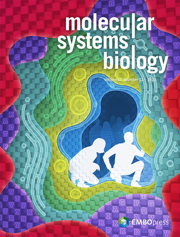 MolSystBiol's tweet photo. 08/2023 Issue➡️https://t.co/KbhK7xJ1Lw
#realtimegenomics for #OneHealth, benchmarking variant effect predictors, variant effects on molecular networks, improved orthogonal translation systems, predicting disease mechanisms
Cover: #SystemsBiology across scales -by Uta Mackensen https://t.co/gYlXKyYyxM