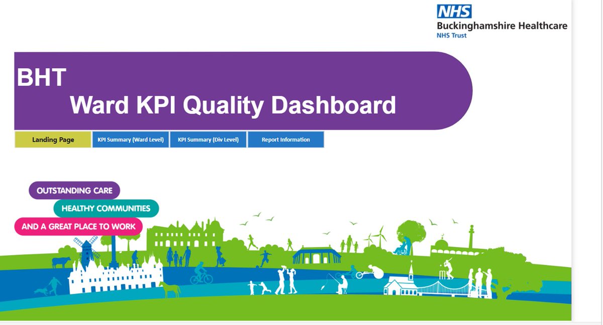 TendaiShumba11's tweet photo. Awesome session with the #ChiefNurse @karenabonner2 and her fab team looking at #WardToBoard #QualityAndSafety dashboard.
Thanks for hosting us @karenabonner2
#QualityMatters https://t.co/ymnyjk8u5u