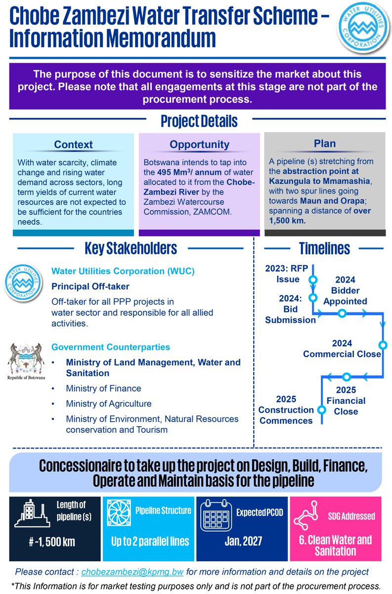 The Chobe Zambezi Water Transfer Scheme project by KPMG Botswana plans to fight water scarcity, climate change and rising water demand across sectors.

Find more information about the project on InfraPPP or in the condensed Information Memorandum bellow: infrapppworld.com/project/chobe-…