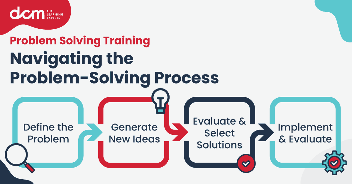 DCM_Learning's tweet image. Elevate your team's problem-solving skills with our tailored training! 🚀🧠 From brainstorming to creative solutions, we've got you covered. Get ready to tackle challenges and fuel innovation. 💡👥
Get Training: bit.ly/3YqBMSe
#ProblemSolvingTraining #TeamExcellence