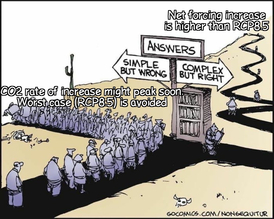 It's all so much worse than many (want you to) believe. The net climate forcing (ERF) is much higher than the IPCCs worst case in 2013 (RCP8.5 forcing). (RCPs are Representative Concentration Pathways used in IPCCs 5th assessment report)