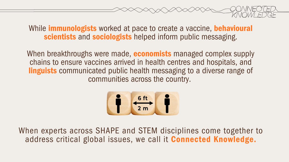 BritishAcademy_'s tweet photo. The world ground to a halt when COVID-19 threatened the health and lives of many. But the impacts of the vaccine wouldn't have been possible without the #ConnectedKnowledge of social scientists and immunologists. https://t.co/mtPJx5RR4h