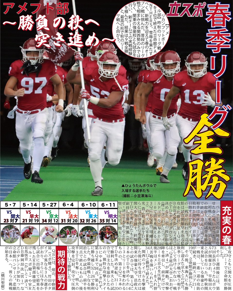 立命館大学PANTHERS新歓アカウント (@PANTHER99161593) / Posts / X