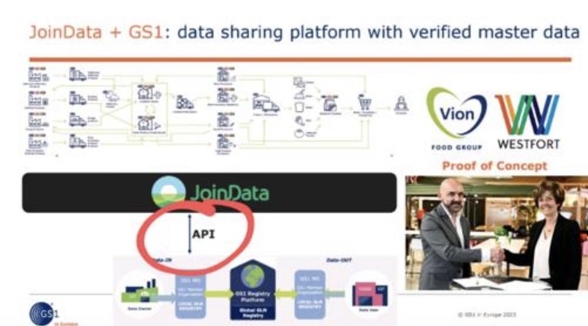 Jan Cees Vogelaar. tweet media