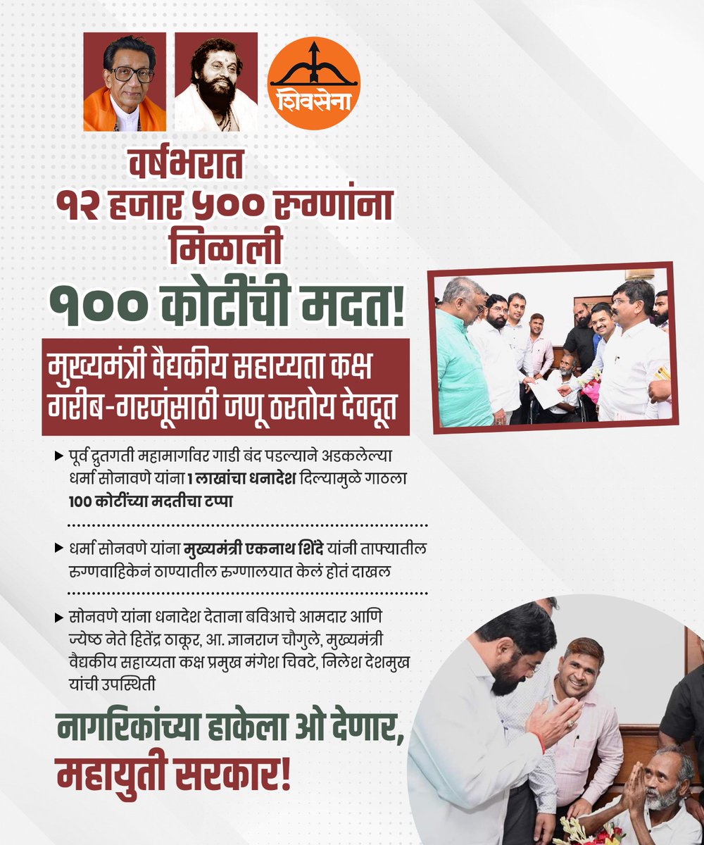 Chief Minister Eknath Shinde's medical assistance room has acted as a guardian angel for thousands, providing aid worth 100 crores in a year. A true testament to the government's commitment to social welfare. 👼💚 #healthcare #ShindeGovernment