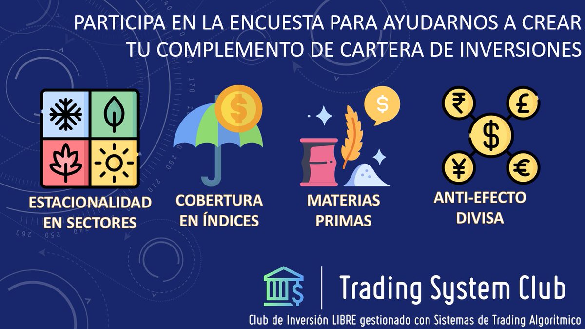 TradingSystemCL's tweet image. Participa en la encuesta del TradingSystemClub.com
y ayúdanos a decidir. ¡Bienvenido al CLUB!