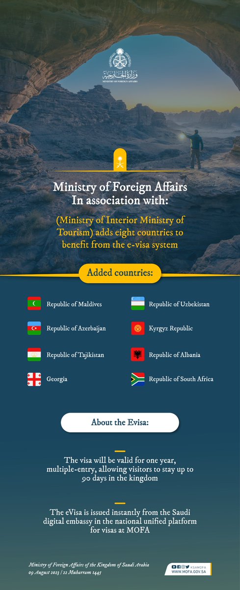 Ministry of Foreign Affairs in association with the Ministry of Interior and Ministry of Tourism adds 8 countries to benefit from the e-visa system.