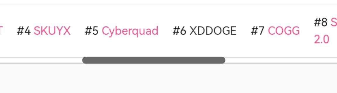 xddogemoonbsc's tweet photo. 🎉🎊 Congrats we are the top #6 on Pinksale Trending! This is just the beginning of our Journey. 💪

#XDDOGE #BSC #bnb https://t.co/yo3MnMioxm