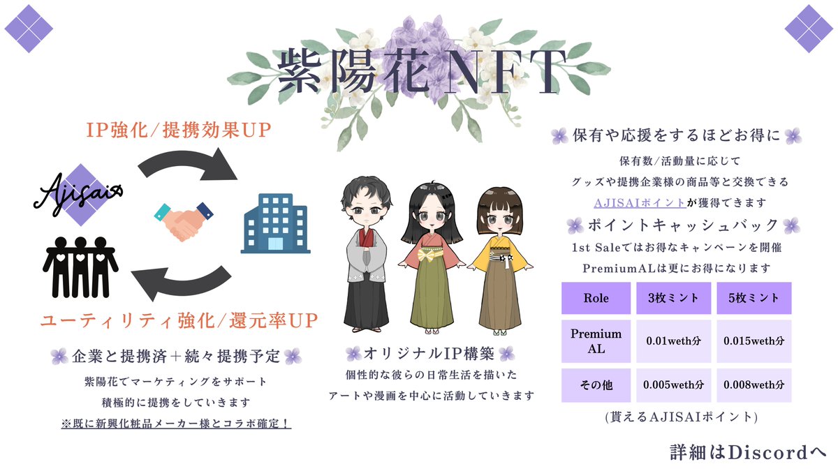 RatteGame's tweet photo. 🌠🎁紫陽花🌺コラボ🌠

／
1⃣0⃣0⃣0⃣0⃣円分の(🅿ay orUSDT)ｘ1⃣名
ALｘ5⃣名
＼

稼げる💰和風NFT💎‼
化粧品メーカーと提携済み❣🥳

🔻応募
1⃣ これをRT♻️
2⃣ 私と @Ajisainft をフォロー👤
⏰ 8/16〆

🔻確率超🆙
3⃣ Join (要リプ)
https://t.co/lwVzQD1oEJ
✅ Polygonのアドレスリプで更に確率UP‼️

🌈紫陽花NFTの概要🌈

📌ALが重複すると・・⁉️ 
ALを３つGETで、✨ プレミアム✨ に昇格❣🥳

📌全ホルダー共通特典
1⃣オリジナルグッズ割引
2⃣提携企業様の特典(割引クーポンなど)
3⃣新作確定購入権付与(WL)

📌多数ホルダー特典
1⃣オリジナルグッズ エアドロップ
2⃣提携企業様の商品 エアドロップ
3⃣新作 エアドロップ

📌その他多数の特典が‼
Discordの盛上げやTwitterの投稿等で、AP（アジサイポイント）をゲット！
溜まったAPで様々なオリジナルグッズやNFTや商品券との交換が可能❣🥳